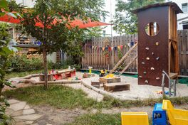 Garten Kinderkrippe Kobelei